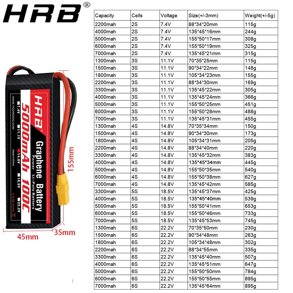Graphene Battery 2S 3S 4S 6S R - огляд і ціна 4S Lipo Battery 14.8V 6000Mah