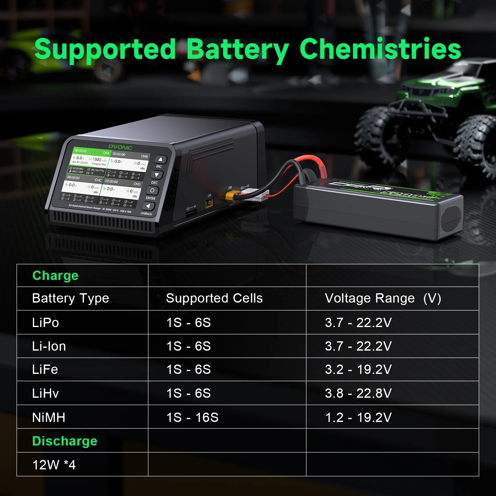 Ovonic X4 AC500W 4 Channel Sma - огляд і ціна Toolkitrc M6Dac Smart Charger